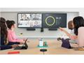 Logitech Rally - Reproduktor - pro konferenční sys