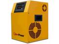 CyberPower Emergency Power System (EPS) 1500VA, 10