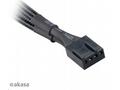 AKASA kabel rozdvojka pro ventilátory, 1x 4-pin fa