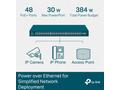 TP-Link SG3452P Omada 52-Port Gigabit L2+ Managed 