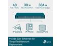 TP-Link TL-SG3452P Managed L2+ 48xGb, 4SFP POE+ 38