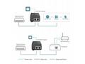 TP-Link POE260S Omada 2.5G PoE+ Injector Adapter