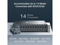 TP-Link MC1400 Omada 14slotové rackové šasi