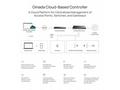 TP-Link LIC-OCC-5YR - Omada cloud based controller