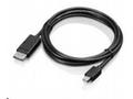 LENOVO adaptér Mini-DisplayPort to DisplayPort Mon