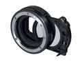 Canon EF-EOS R adaptér s polarizačním filtrem