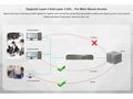 Tenda TEG5310P-8-150W - L3 managed Gigabit PoE AT 