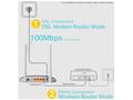 TP-Link TD-W9960 - N300 Wi-Fi VDSL, ADSL Modem Rou