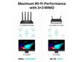 TP-LINK Dual-Band Wi-Fi Router, 1300Mbps, 5GHz + 6