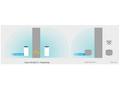 TP-Link Deco P9(2-pack) - AV1000 Powerline AC1200 