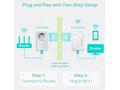 TP-Link TL-WPA4226KIT - AV600 Powerline N300 Wi-Fi
