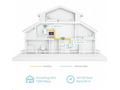 TP-Link TL-WPA7517KIT - AV1000 Powerline AC750 Wi-