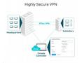 TP-Link ER605 Gigabitový Multi-WAN VPN Router Omad