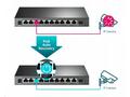 TP-Link TL-SG1210MPE - 10-Port Gigabit Easy Smart 
