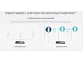 TP-Link EAP610-Outdoor Access Point