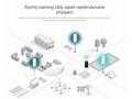 TP-Link EAP610-Outdoor Access Point
