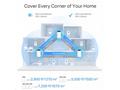 TP-LINK "AXE5400 Whole Home Mesh Wi-Fi 6E System(T