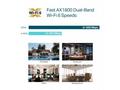 TP-Link EAP613 AX1800 WiFi AP Omada SDN