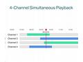 TP-LINK "4 Channel PoE Network Video RecorderSPEC: