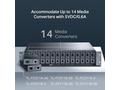 TP-Link FC1420 14-Slot Media Converter Chassis
