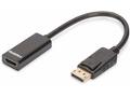 Adaptér C-TECH Displayport na HDMI, M, F