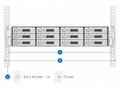 Sada ližin Synology, RKS-02
