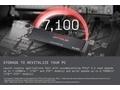 SanDisk Optimus 5100 - SSD - 500 GB - interní - M.