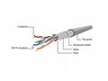 GEMBIRD kabel patchcord CAT5e FTP 7m stíněný, šedý