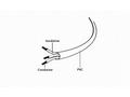 Gembird Power Adapter Cord IEC320 C14 -Schuko, M-F