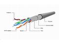 GEMBIRD Eth kabel FTP drát Cat5e 305m