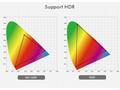 PremiumCord 4K@60Hz Audio Extractor ARC, HDR, výst