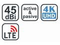EVOLVEO Xany 2A, 230, 5V, aktivní pokojová anténa 