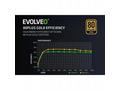 EVOLVEO G1000, 1000W, ATX 3.0, 80PLUS Gold, Modula