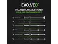 EVOLVEO G1000, 1000W, ATX 3.0, 80PLUS Gold, Modula