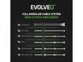 EVOLVEO G650, zdroj650W, ATX3.1,14cm, aPFC, 80+GOL