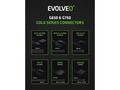 EVOLVEO G650, zdroj650W, ATX3.1,14cm, aPFC, 80+GOL