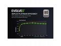 EVOLVEO P1200, 1200W, ATX 3.1, 80+ PLATINUM, 