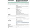 Aruba AP-515 (RW) Unified AP