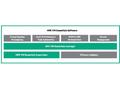 HPE LTO-8 Ultrium RW Bar Code Label Pack