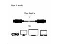 Club3D Kabel certifikovaný DisplayPort 1.2, 4K60Hz