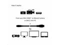 Club3D Kabel Mini HDMI na HDMI 2.0 4K60Hz UHD, (M,
