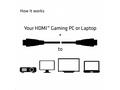 Club3D Kabel HDMI 2.0, High Speed 4K60Hz UHD (M, M