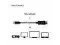 Club3D Adaptér mini DisplayPort 1.4 na DisplayPort