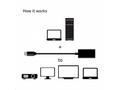 Club3D Adaptér aktivní mini DisplayPort 1.4 na HDM