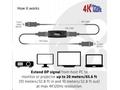 Club3D Adaptér aktivní DisplayPort 1.4 Repeater 4K