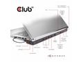 Club3D dokovací stanice USB-C s napájecím adaptére