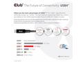 Club3D kabel USB4 Gen2x2 Typ-C, Oboustranný USB-IF