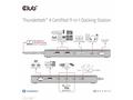 Club3D Dokovací stanice Thunderbolt 4 certifikovan