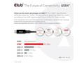 Club3D Kabel USB4 Gen3x2 Type-C Oboustranný kabel 