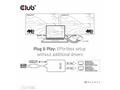 Club3D Video hub Thunderbolt 3 na 2x DP, Dual 4K60